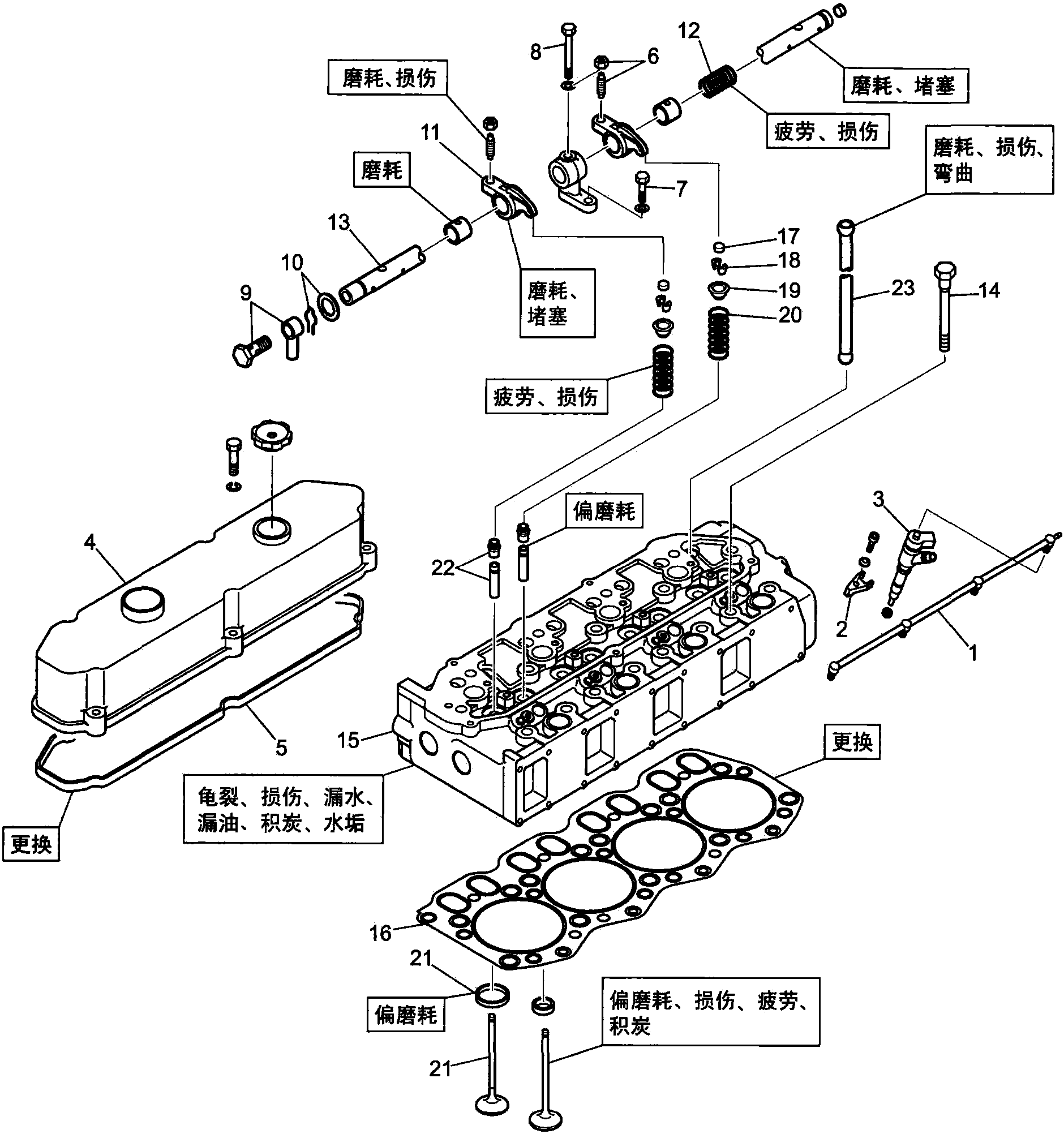 一、汽缸頭/氣閥機(jī)構(gòu)分解(圖1-9-1)